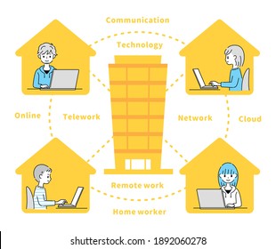Illustration of a person working remotely.