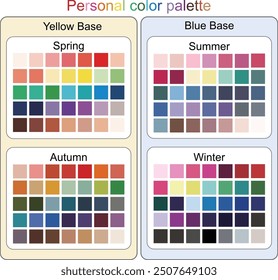 Illustration of personal color pattern color swatches