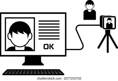 Illustration eines PCs mit angeschlossener Kamera. Das von der Kamera aufgenommene Gesicht des Mannes wird auch auf dem Computerbildschirm angezeigt. Erstellt mit Vektordaten.
