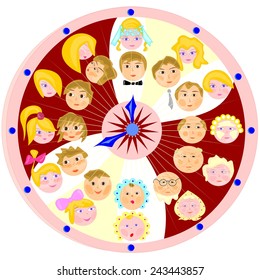 Illustration of persons of people on a clock-face 