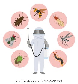 Illustration of pest control companies and pests in protective clothing