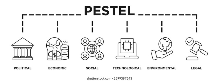 Illustration of PESTEL displaying its key steps: political, economic, social, technological, environmental, legal icons and text 