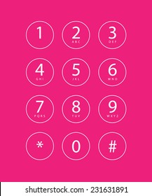 An Illustration of a phone keypad for a touchscreen device