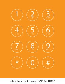An Illustration of a phone keypad for a touchscreen device