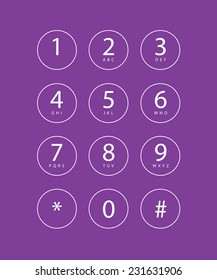 An Illustration of a phone keypad for a touchscreen device