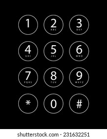 An Illustration of a phone keypad for a touchscreen device