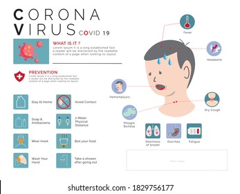 the illustration picture and vector about covid 19. how to protect our body from this virus.