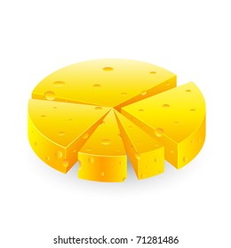 illustration of pie chart made of cheese on white background