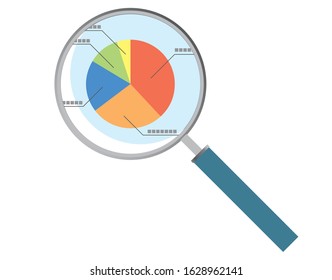 Illustration of pie chart and magnifying glass, image illustration of asset management, household management, investment, management.