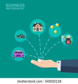 Illustration with piggy bank, house, car, furniture and holiday. Saving and investing money concept. Future financial planning concept. Modern vector design flat style.