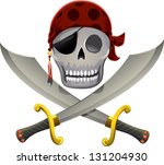 Illustration of a Pirate Skull Resting a Little Above a Pair of Swords