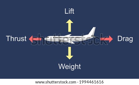 Similar – Image, Stock Photo In the drag lift