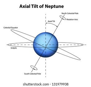 Illustration of the planet Neptune