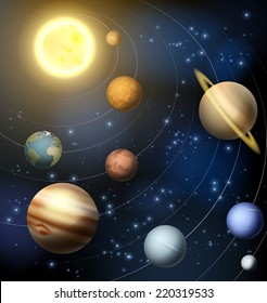 An Illustration Of The Planets Orbiting The Sun In The Solar System Including The Dwarf Planet Pluto