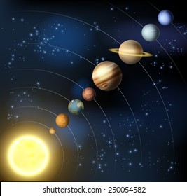 An illustration of the planets of our solar system in orbit aorund the sun.