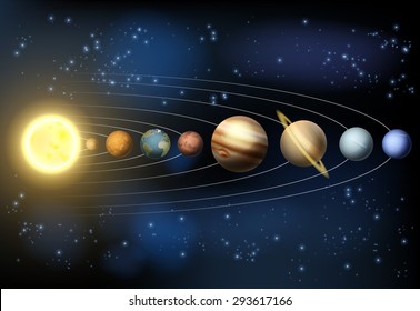 An illustration of the planets of our solar system orbiting the sun in outer space.