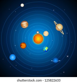 illustration of  planets with sun and moon in solar system