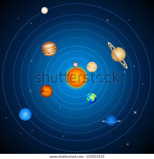 illustration of  planets with sun and moon in\
solar system
