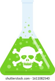 Illustration of poison. 
Illustration of flask.
