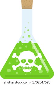 Illustration of poison. 
Illustration of flask.