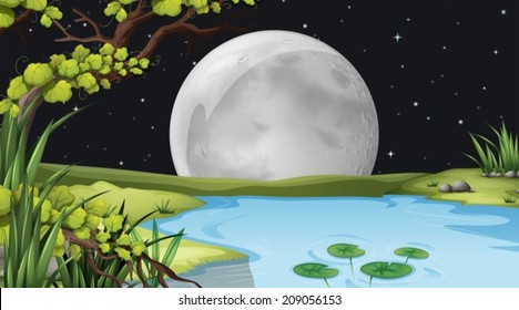 Illustration of a pond under the fullmoon
