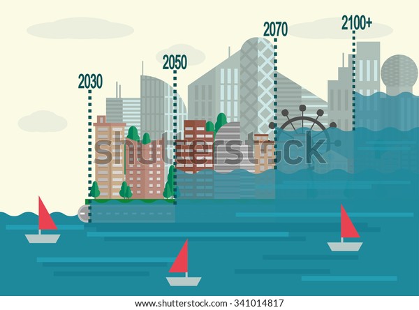 Illustration Possible Consequences Global Warming Sea Stock Vector Royalty Free