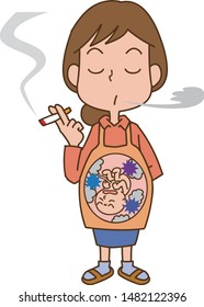 Illustration of a pregnant woman smoking adversely affecting the fetus