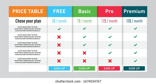 Illustration of price table with four steps,heading, creative design vector 