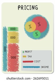 illustration of pricing Infographic showing income tax cost and profit - vector