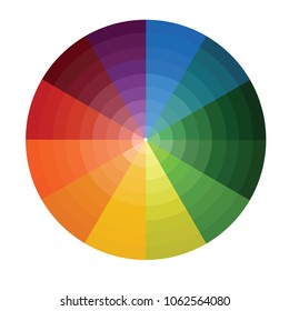 illustration of printing color wheel with twelve colors in gradations. Vector color spectrum,  12-color wheel, printer-friendly CMYK palette, on white background