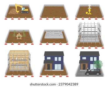 Illustration of the process (flow of new construction work) until completion of a detached house.