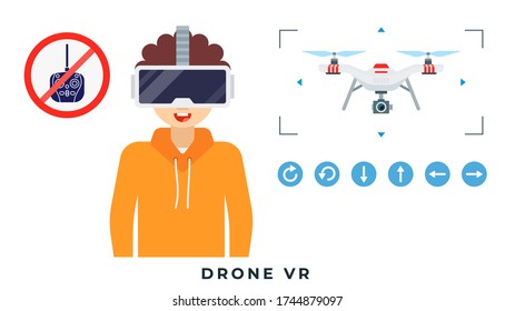 Ilustración de la prohibición del control de drones con vectores VR de ilustración plana.