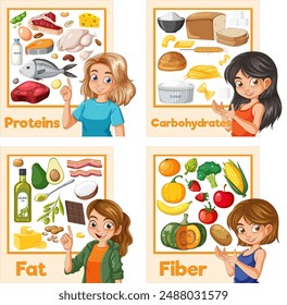 Illustration of proteins, carbohydrates, fats, and fiber