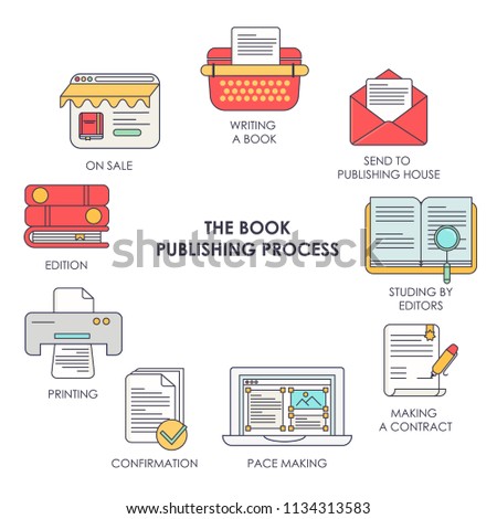 The illustration of publishing process. Made in flat style. Can be used for banners or infographic. 