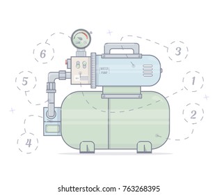Illustration pumping station. For online store of plumbing. Cartoon style. 
