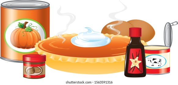 Illustration of a Pumpkin Pie amd it’s ingredients