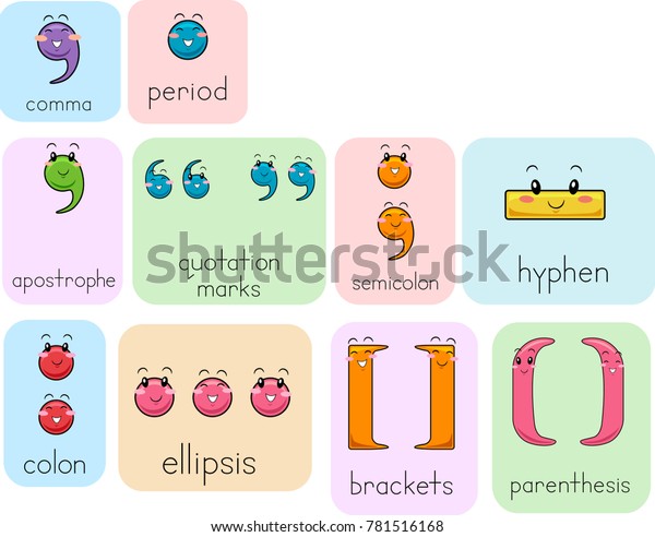Illustration of Punctuation Mark Mascots from\
Comma, Period, apostrophe, quotation marks, semicolon, hyphen,\
colon, ellipsis, brackets and\
parenthesis