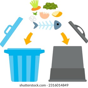 Illustration of putting food waste in a trash can or compost container