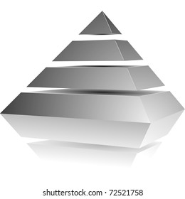 illustration of a pyramid with four levels