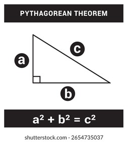 Illustration of Pythagorean Theorem with a Right Triangle, Vector Design Mathematics Geometry Black and White