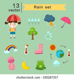 Illustration of raining set vector