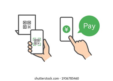 Illustration to read the QR code and settle.