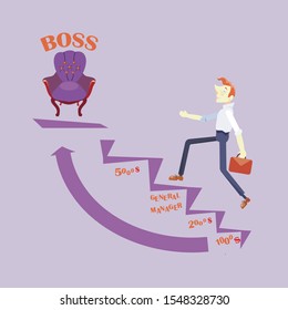 an illustration of a readhead guy climbing up the ladder 