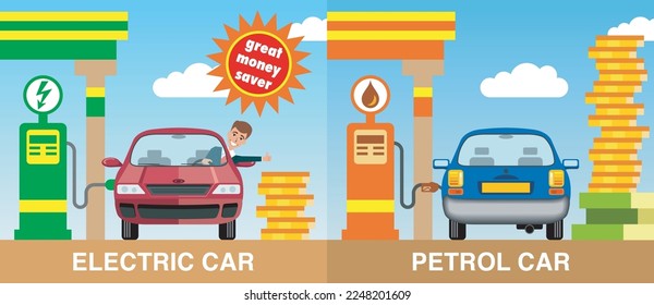 Ilustración de un auto eléctrico rojo alimentado en un punto de carga de baterías y un auto azul alimentado con una bomba de gasolina, con un cartel en forma de sol que dice "gran ahorrador de dinero" para el auto eléctrico. 