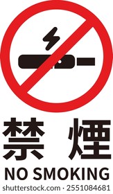 Illustration of regulatory signs in gothic font. The meaning of the Japanese text is No Smoking.