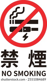 Illustration of regulatory signs in gothic font. The meaning of the Japanese text is No Smoking.