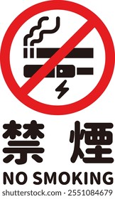 Illustration of regulatory signs in round letter font. The meaning of the Japanese text is No Smoking.