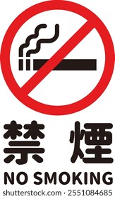 Illustration of regulatory signs in round letter font. The meaning of the Japanese text is No Smoking.