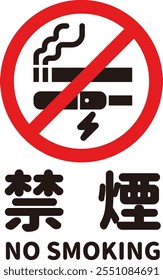 Illustration of regulatory signs in round letter font. The meaning of the Japanese text is No Smoking.