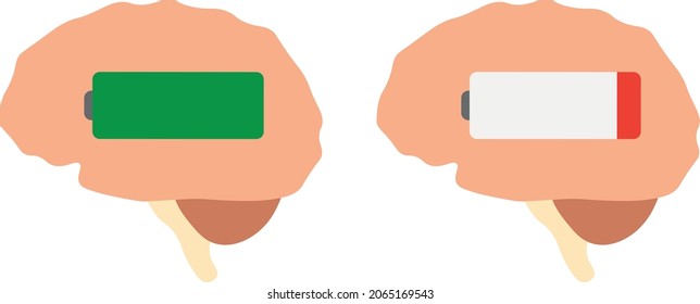 Illustration of a relaxed person's brain and an illustration of a tired person's brain. Asthenia and neurasthenia. Postcovid syndrome.
